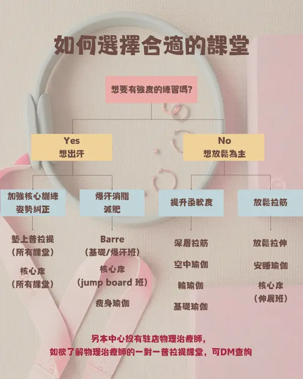 BY-U — 環境相片