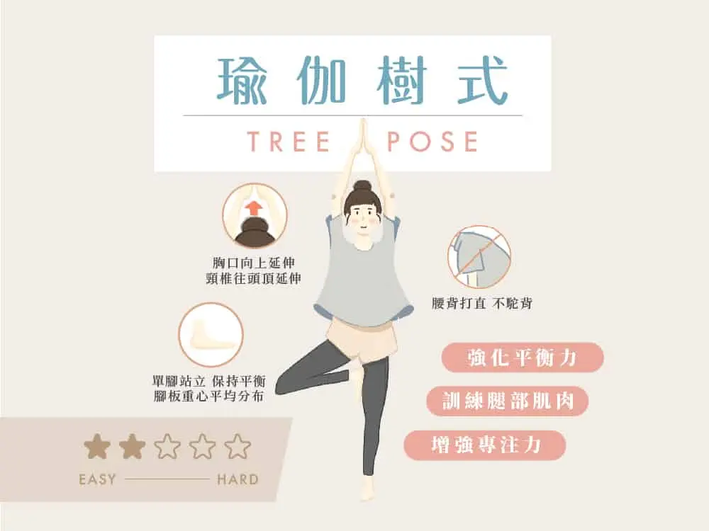 Soulgreat Yoga — 环境相片 11